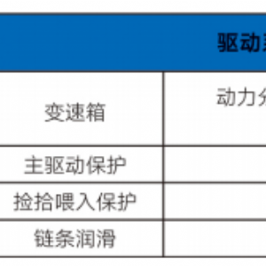 打捆機
